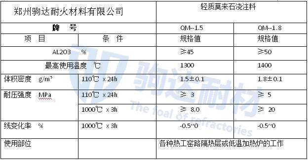 �p�|(zh��)Ī��ʯ��ע��