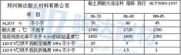 ճ���ͻ�ע��