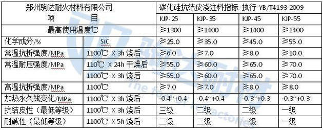 ���YƤ�ͻ�ע��