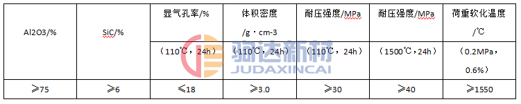 ���g(sh��)ָ��Ҫ��